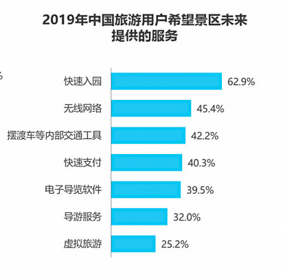 平安景区导览APP的推广策略与营销手段